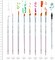 ARTIFY 9 PCS Floral Watercolor Brushes for Beginners & Pros | Artist Paint Brushes for Watercolor, Gouache & Acrylic | Round, Flat, Dagger, Cat’s Tongue, Detail Bruhes & Squirrel Hair Quill Brush